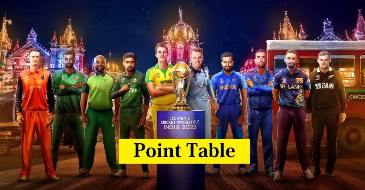 ICC World Cup Point table 2023